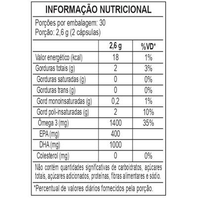 Ômega 3 Dha 1000 Nutrify 60 Cápsulas