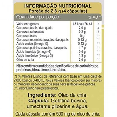 Kit 5 óleo De Chia 120 Cápsulas Unilife
