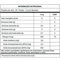Kit 2 Omegafor Vegan Vitafor 60 Cápsulas