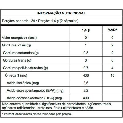 Kit 2 Omegafor Vegan Vitafor 60 Cápsulas