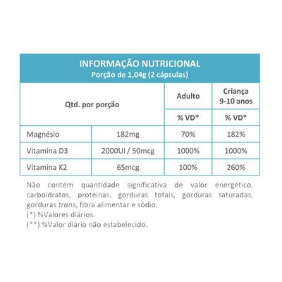 Dimag Mdk Di-magnésio Malato Vit D E K2-7 Maxinutri 60 Caps