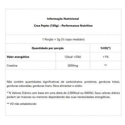 Crea Pepto 150g