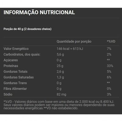 Best Whey 450g Sabor Brigadeiro Gourmet