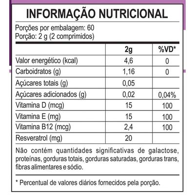 Kit 5 Amora Miura Unilife 120 Comprimidos