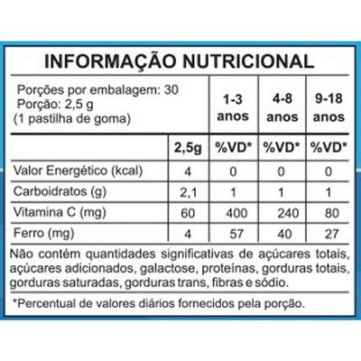 Kit 3 Gummy Kids Ferro + C Unilife 30 Gomas Laranja