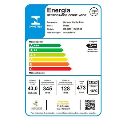 Geladeira Midea Frost Free Duplex 491L Inverter Preto Bivolt