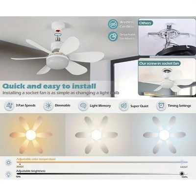 Ventilador De Teto Lâmpada Led 40w Bivolt Branco C- Controle