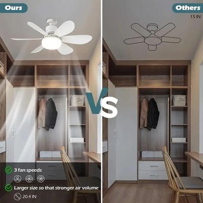 Ventilador De Teto Lâmpada Led 40w Bivolt Branco C- Controle