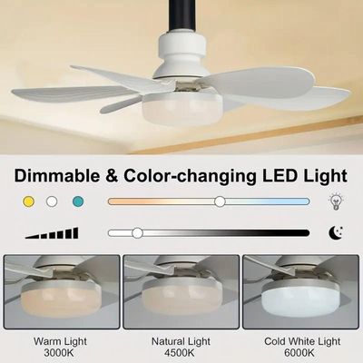 Ventilador De Teto Lâmpada Led 40w Bivolt Branco C- Controle