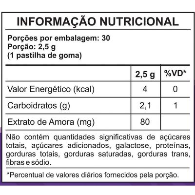 Kit 5 Gummy Amora Miura Unilife 30 Gomas
