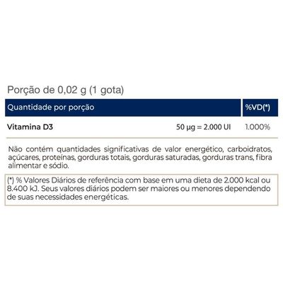 Kit 3 Vita D3 2000ui Vitafor 10ml Em Gotas