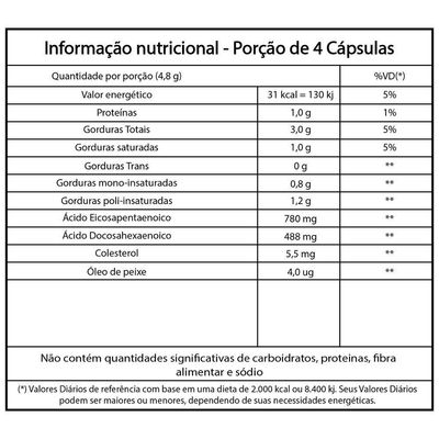 Ômega 3 Alpha Óleo De Salmão 1200Mg 90 Cápsulas Unilife