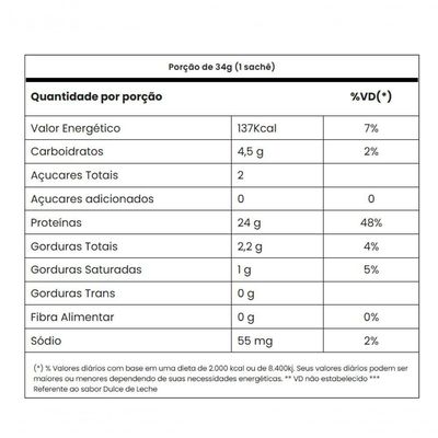 Tasty Whey Sachê Sabor Chocolate Suiço