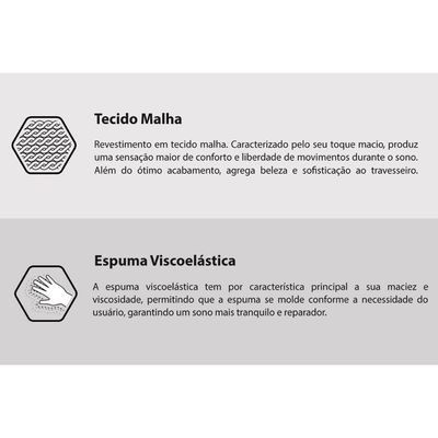 Travesseiro Viscoelástico 7594 (Tamanho 40x60) - Herval