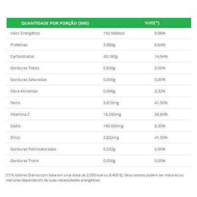 Cereal Matinal - Açucarado - A Granel 500g