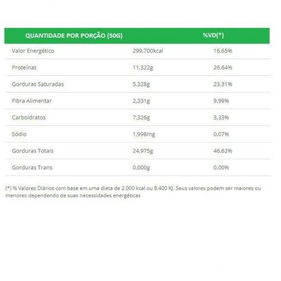 Farinha De Amêndoas - A Granel 1kg