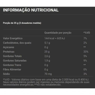 Best Whey 900g - Beijinho De Coco