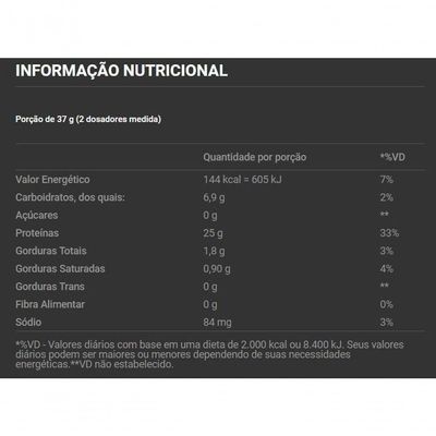 Best Whey Sachê (35g) - Sabor: Chocolate Branco
