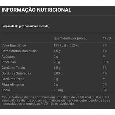 Best Whey Sachê (35g) - Sabor: Toddy (sachê 40g)