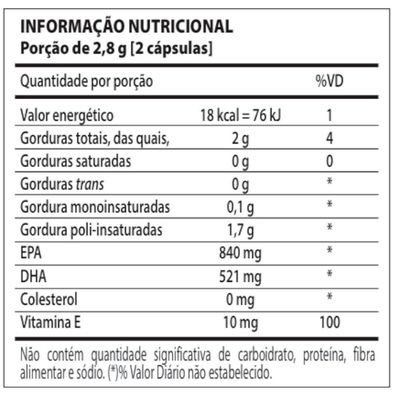 Kit 2 ômega 3 Tg Ultra Nutrify 60 Cápsulas