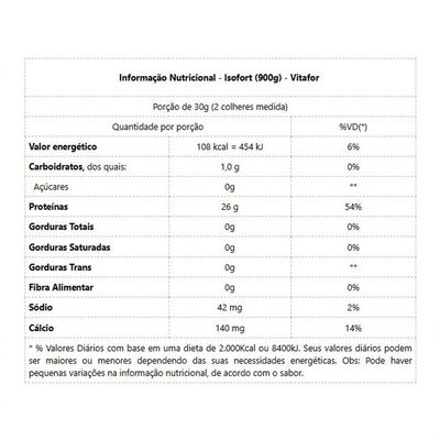 Isofort 900g Sabor Neutro