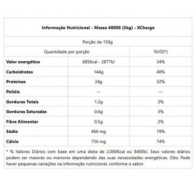 Massa 48000 1,4kg Sabor Leite Condensado