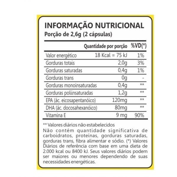 Ômega Triplo 1000mg 60 Caps