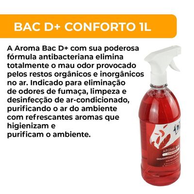 Bactericida Aromatizador Para Ar-condicionado 1l - Conforto