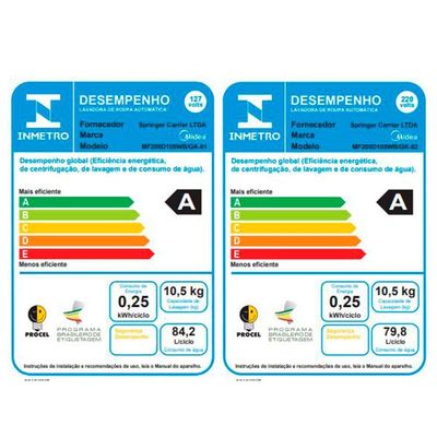 Lava e Seca 10,5kg Midea HealthGuard Titanium Conectada MF200D105WB/GK-02 220V