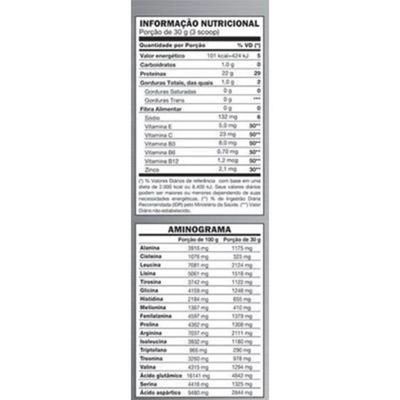 Kit 5 Vegan Protein Unilife Sabor Chocolate 900g
