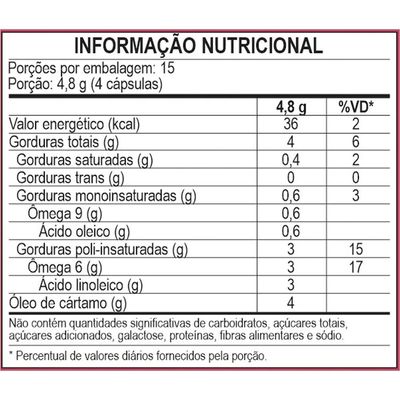 Kit 5 óleo De Cartamo 1000mg Com 120 Cápsulas Unilife