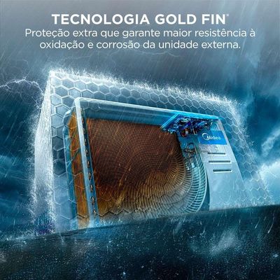 Ar Condicionado Split 9.000 BTUs Inverter AI Ecomaster Quente e Frio Midea 220V