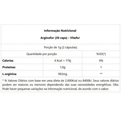 Arginofor 30 Caps Padrão Único