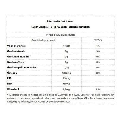 Super Omega 3 Tg 60 Caps Nova Embalagem Padrão Único