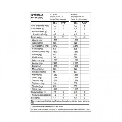 100% Whey (900g) - Sabor: Cappuccino