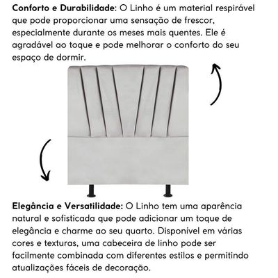 Cabeceira Estofada Cama Box Solteiro 100 Cm Louise Linho Cinza Claro