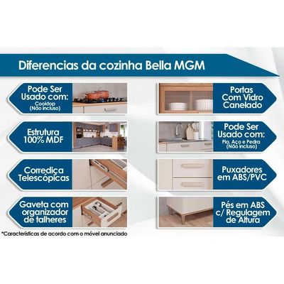 Cozinha Modulada MGM Bella 4 Peças s/ Portas (2Aéreo+2Balcões) 160cm Freijo/Titanium-MGM