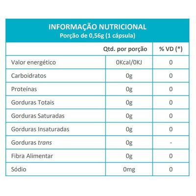 Condrigen Colágeno Tipo 2 Maxinutri 30 Cápsulas
