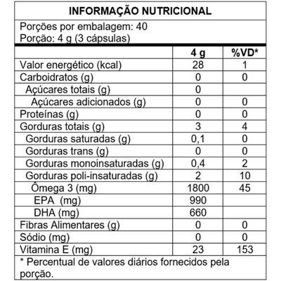 Kit 5 ômega 3 Concentrado Catarinense 60 Capsulas