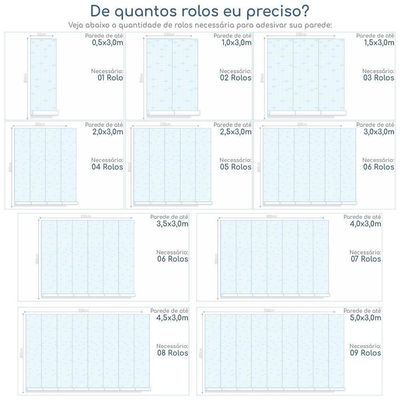 Papel De Parede Infantil Balão Azul