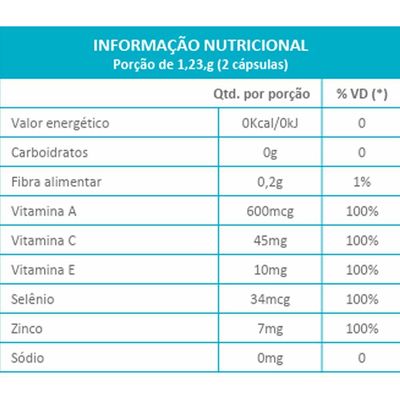 Imunofort Wellmune Maxinutri 60 Cápsulas