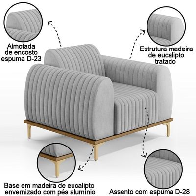 Kit 2 Poltronas Decorativas Base Gold Molino D06 Linho D-315 Cinza - Mpozenato