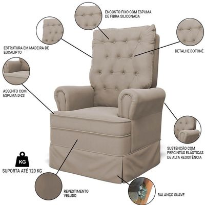 Kit 02 Poltronas De Amamentação E Descanso Com Balanço Laís G05 Veludo Bege - Mpozenato