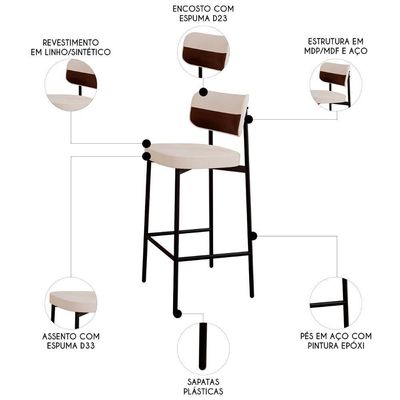 Banqueta Alta Bar Estofada Kit 2 Ella M25 Linho Palha/marrom - Mpozenato