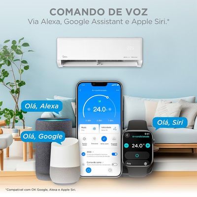 Ar Condicionado Midea Split Hi Wall Inverter Ai Ecomaster 12.000 Btus Frio R-32 220V