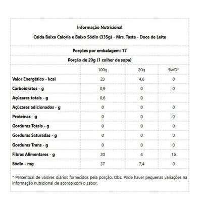 Calda Baixa Caloria E Baixo Sódio 335g - Sabores Sabor Doce De Leite