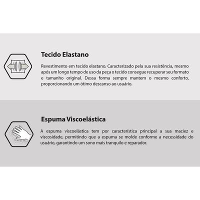 Travesseiro Viscoelástico Cervical 7593 (Branco) - Herval