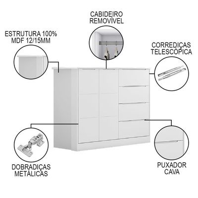 Cômoda Infantil 2 Portas E 4 Gavetas Eloá Branco - Phoenix