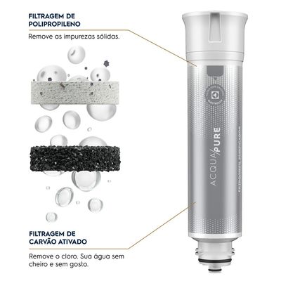Filtro/Refil Original de Água Acqua Pure para Purificador Electrolux PE12A/PE12B/PE12G/PE12V/PE12P FILTRO ÁGUA PE12 / PC02
