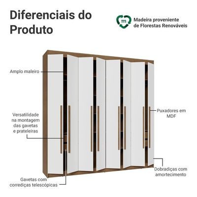 Guarda-roupa Casal 8 Portas Batentes Netuno Madesa Rustic/branco